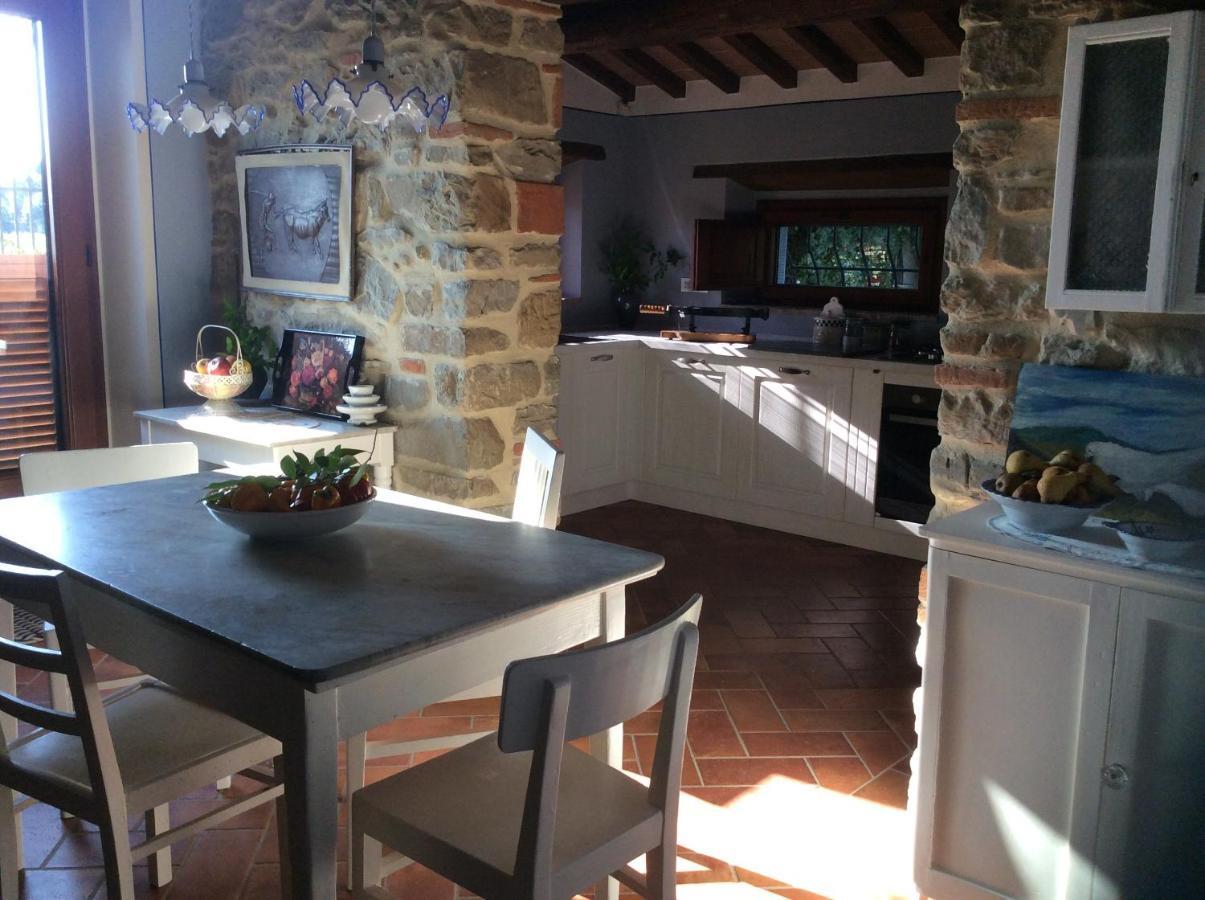 Villa Podere Il Giardino Кастільон-Фйорентіно Екстер'єр фото